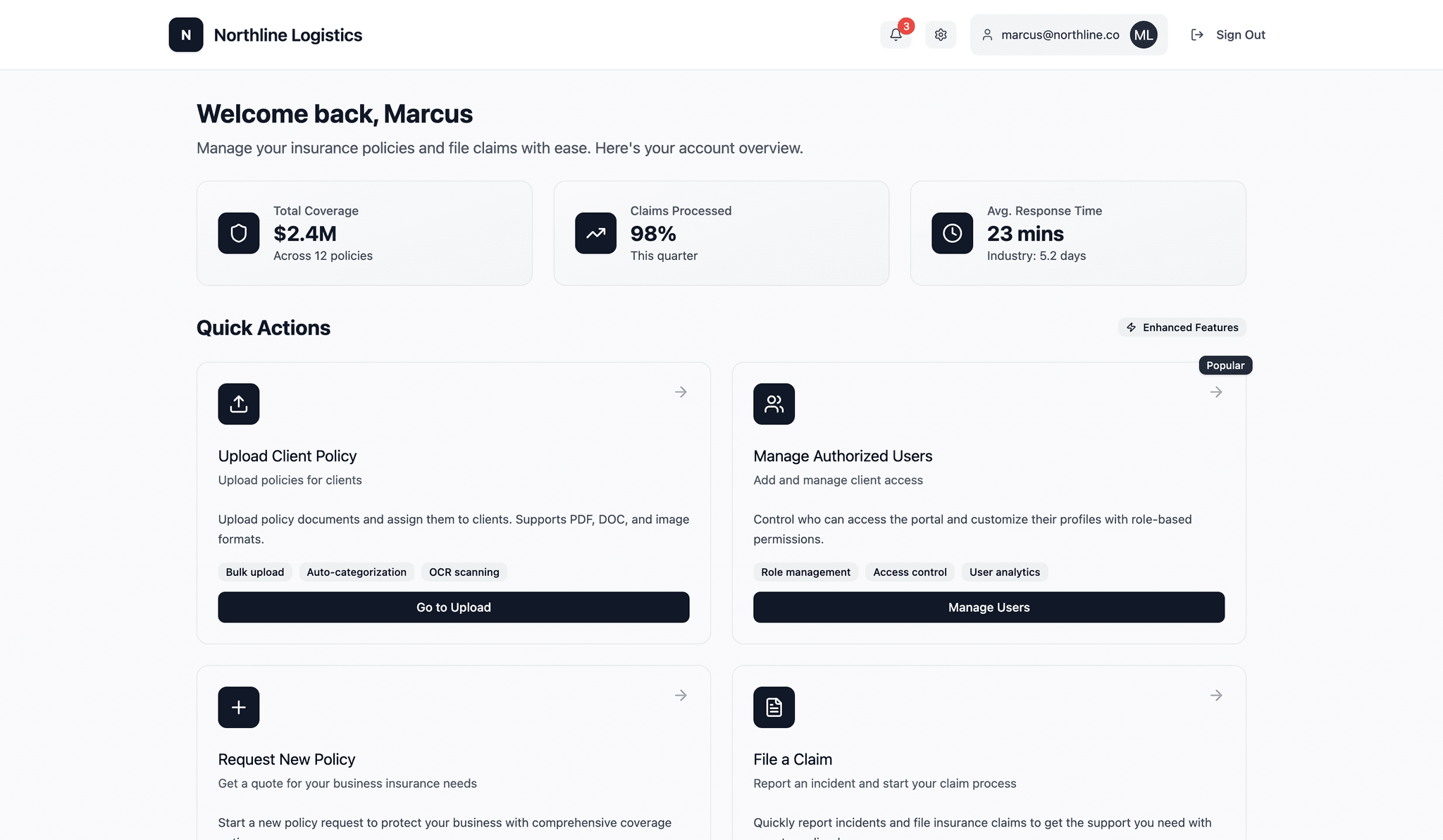 Dashboard of Positive